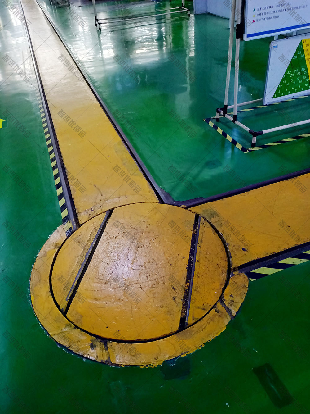 軌道轉(zhuǎn)盤